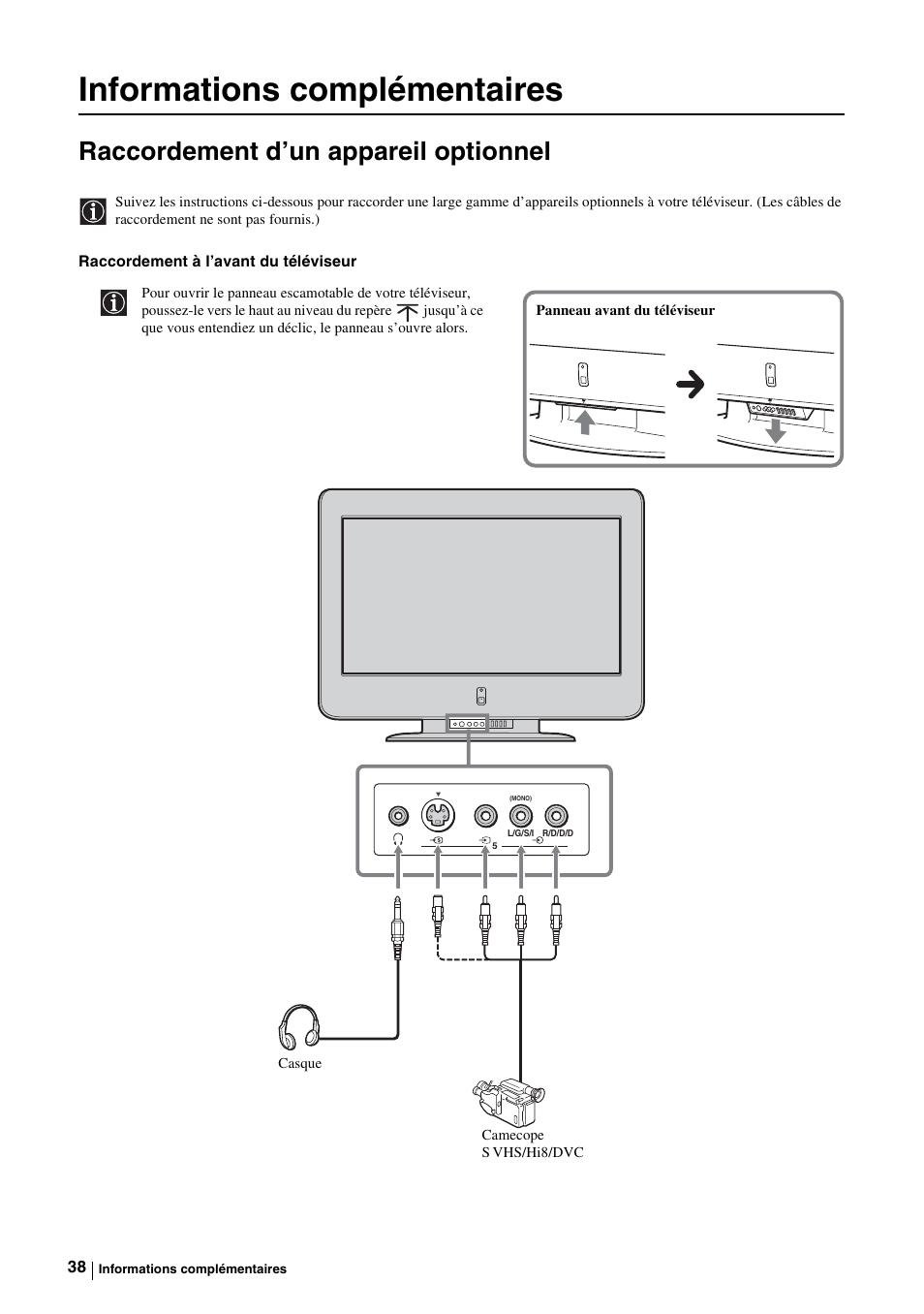 Informations complémentaires, Raccordement d’un appareil optionnel | Sony KE-P37M1 User Manual | Page 140 / 204