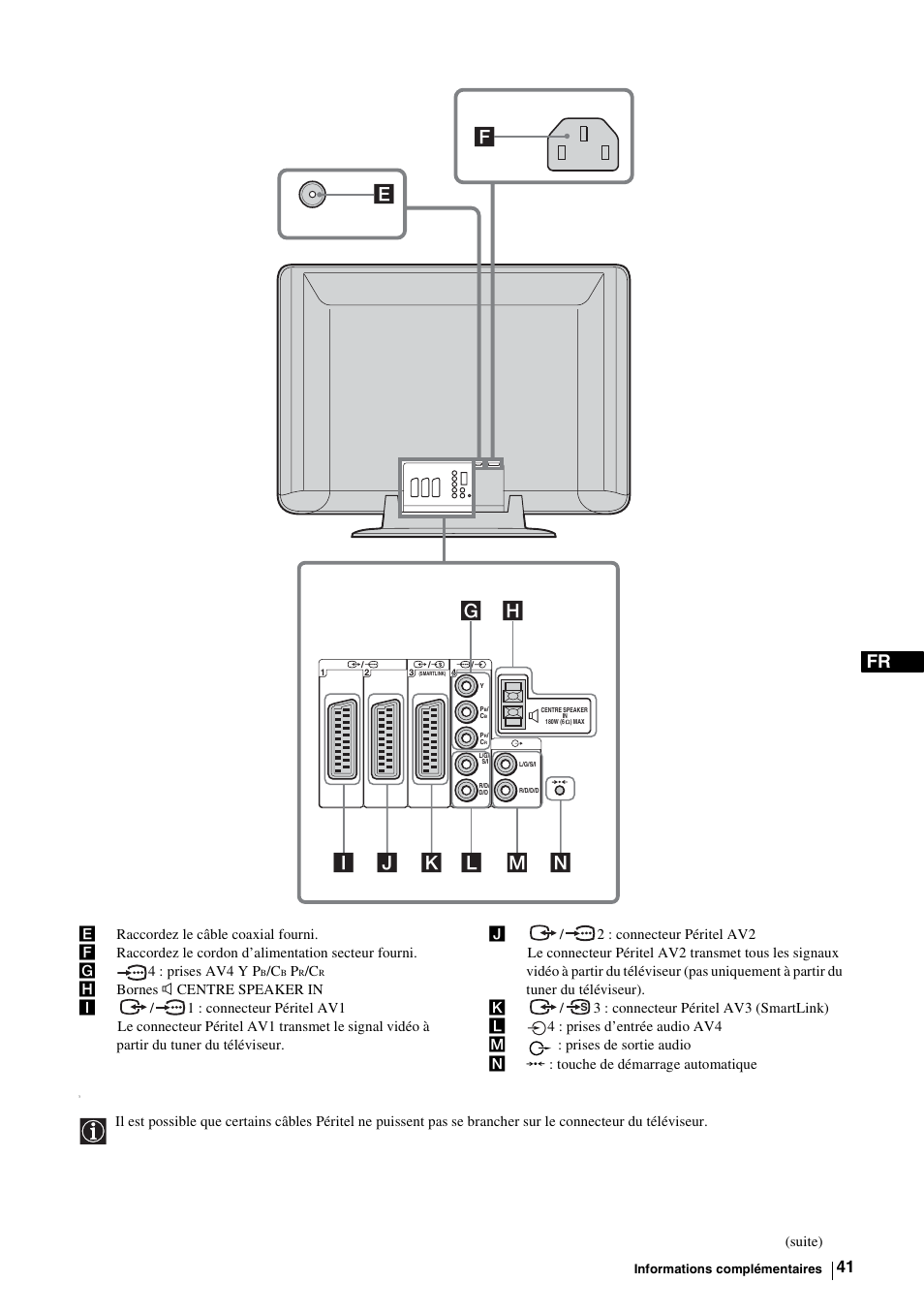 Sony KE-P37M1 User Manual | Page 143 / 204