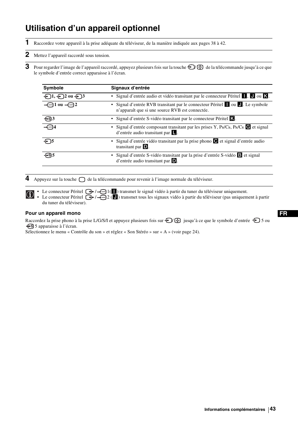 Utilisation d’un appareil optionnel | Sony KE-P37M1 User Manual | Page 145 / 204