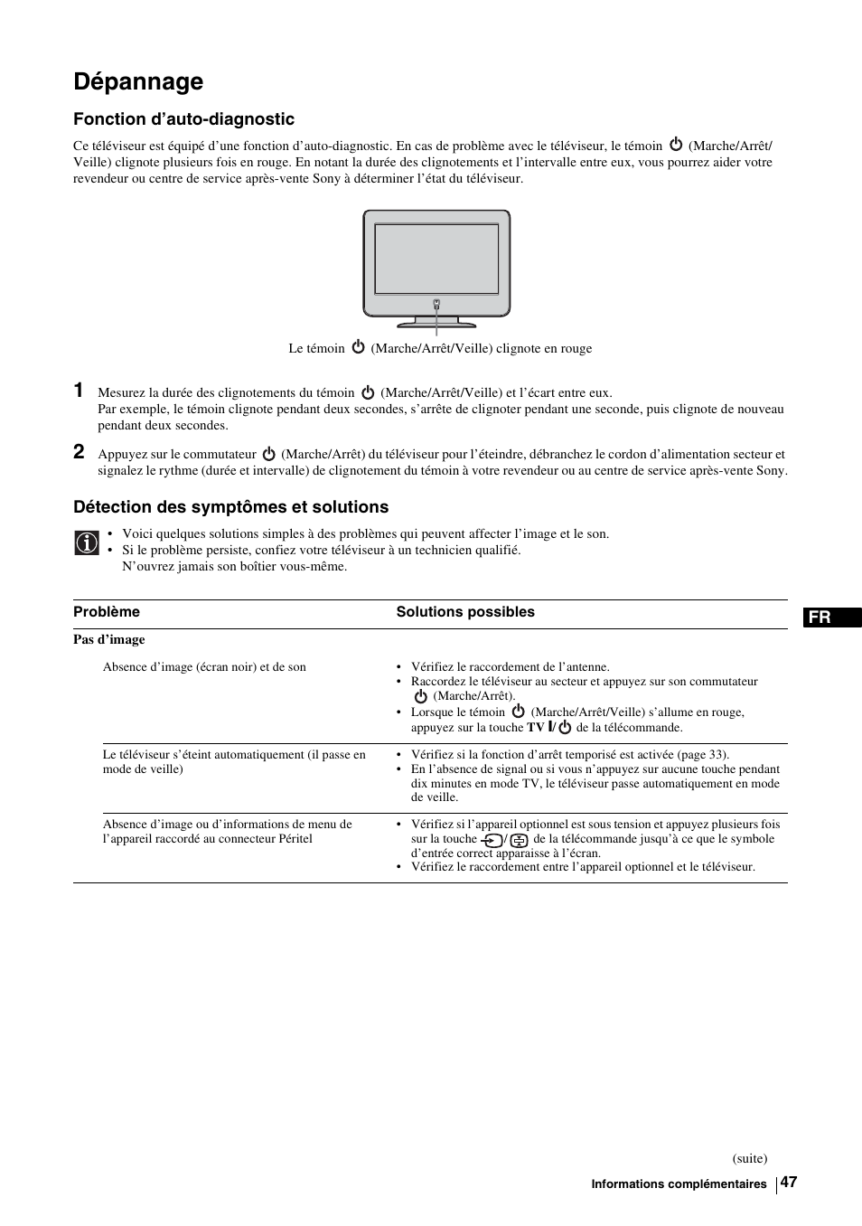 Dépannage, Fonction d’auto-diagnostic, Détection des symptômes et solutions | Sony KE-P37M1 User Manual | Page 149 / 204