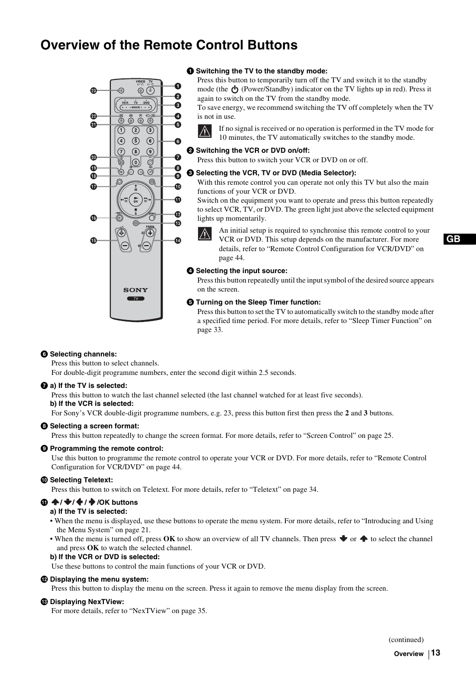 Overview of the remote control buttons | Sony KE-P37M1 User Manual | Page 15 / 204