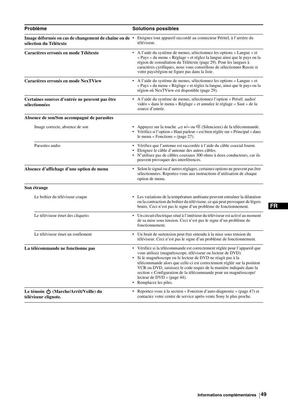 Sony KE-P37M1 User Manual | Page 151 / 204