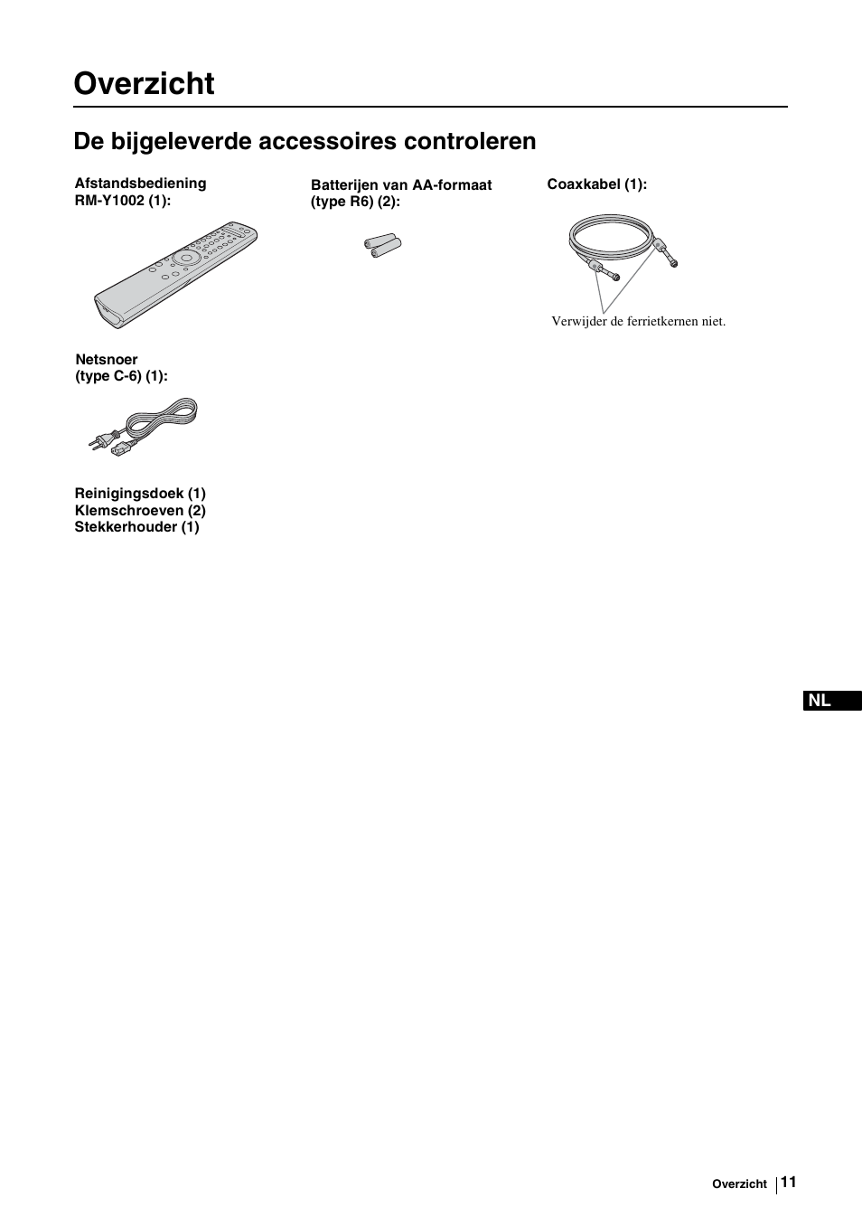 Overzicht, De bijgeleverde accessoires controleren | Sony KE-P37M1 User Manual | Page 165 / 204