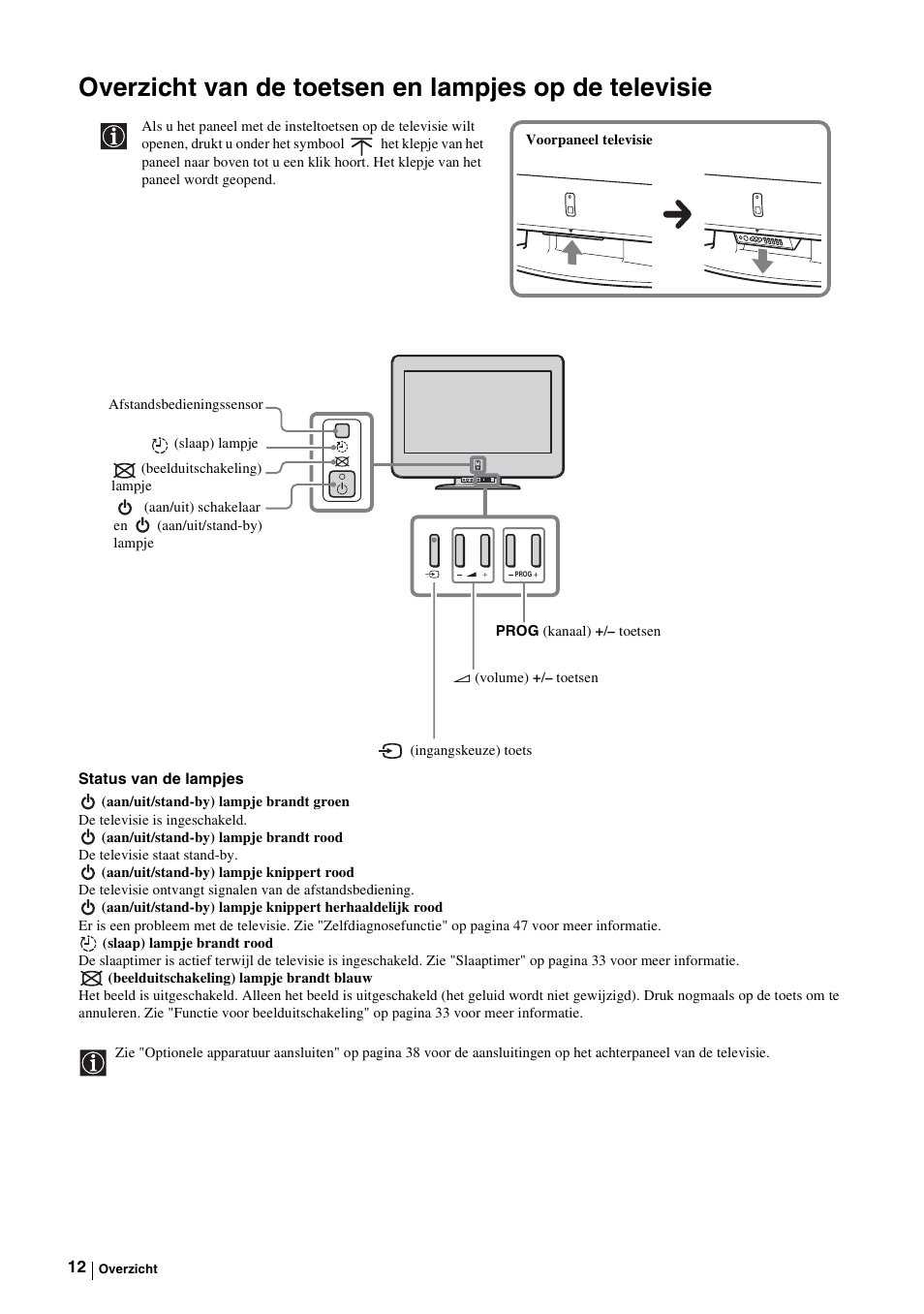 Sony KE-P37M1 User Manual | Page 166 / 204