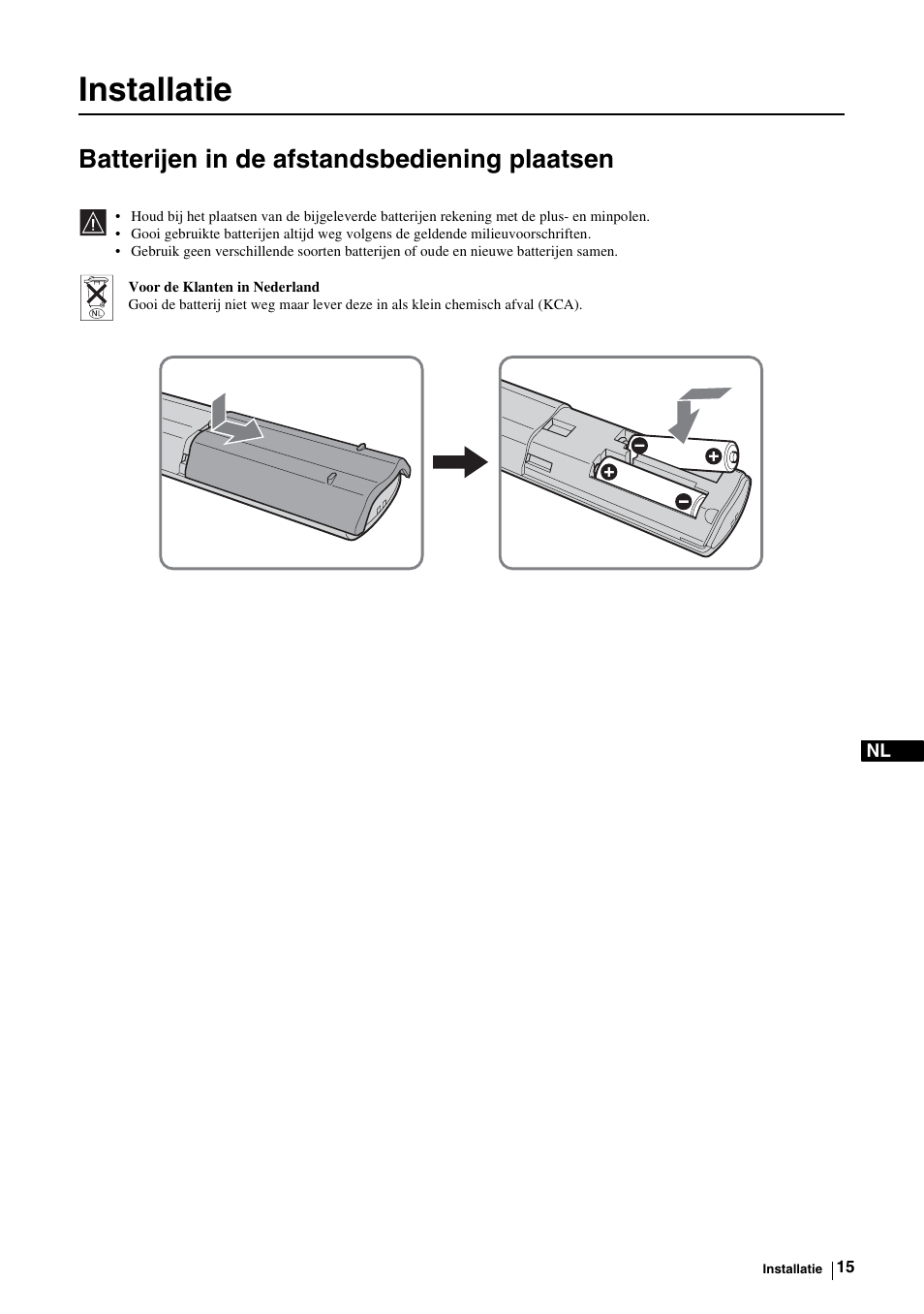 Installatie, Batterijen in de afstandsbediening plaatsen | Sony KE-P37M1 User Manual | Page 169 / 204