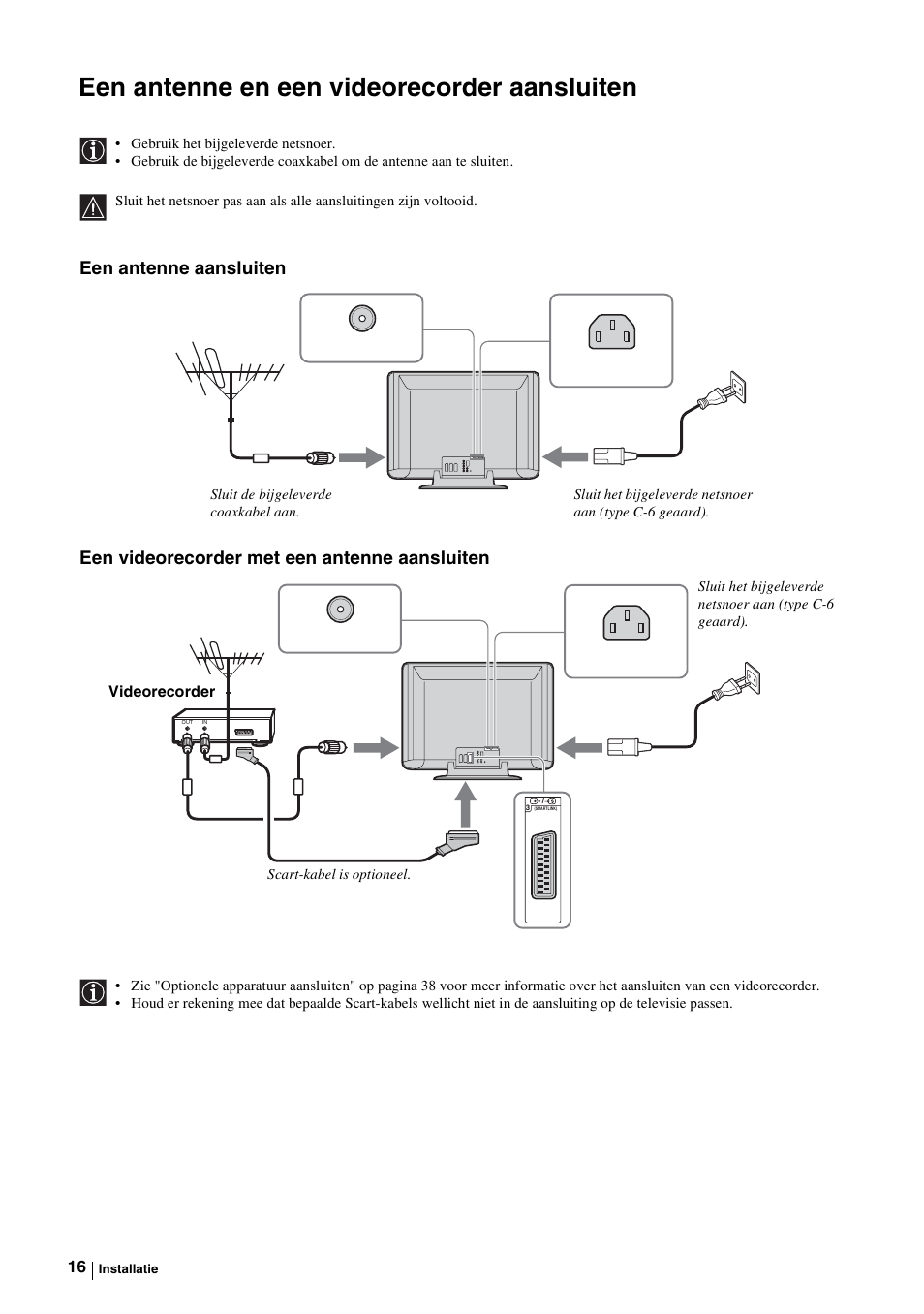 Een antenne en een videorecorder aansluiten, Een antenne aansluiten, Een videorecorder met een antenne aansluiten | Sony KE-P37M1 User Manual | Page 170 / 204