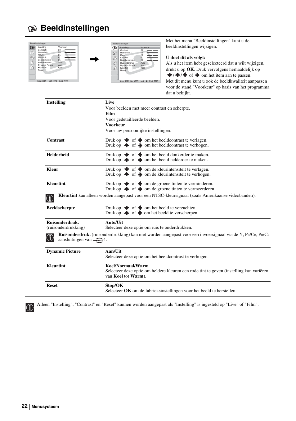 Beeldinstellingen | Sony KE-P37M1 User Manual | Page 176 / 204