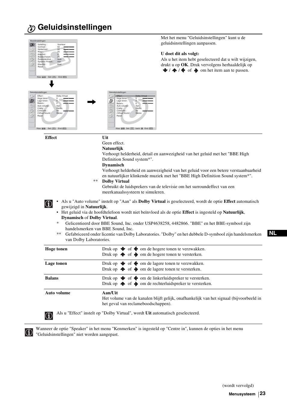 Geluidsinstellingen | Sony KE-P37M1 User Manual | Page 177 / 204