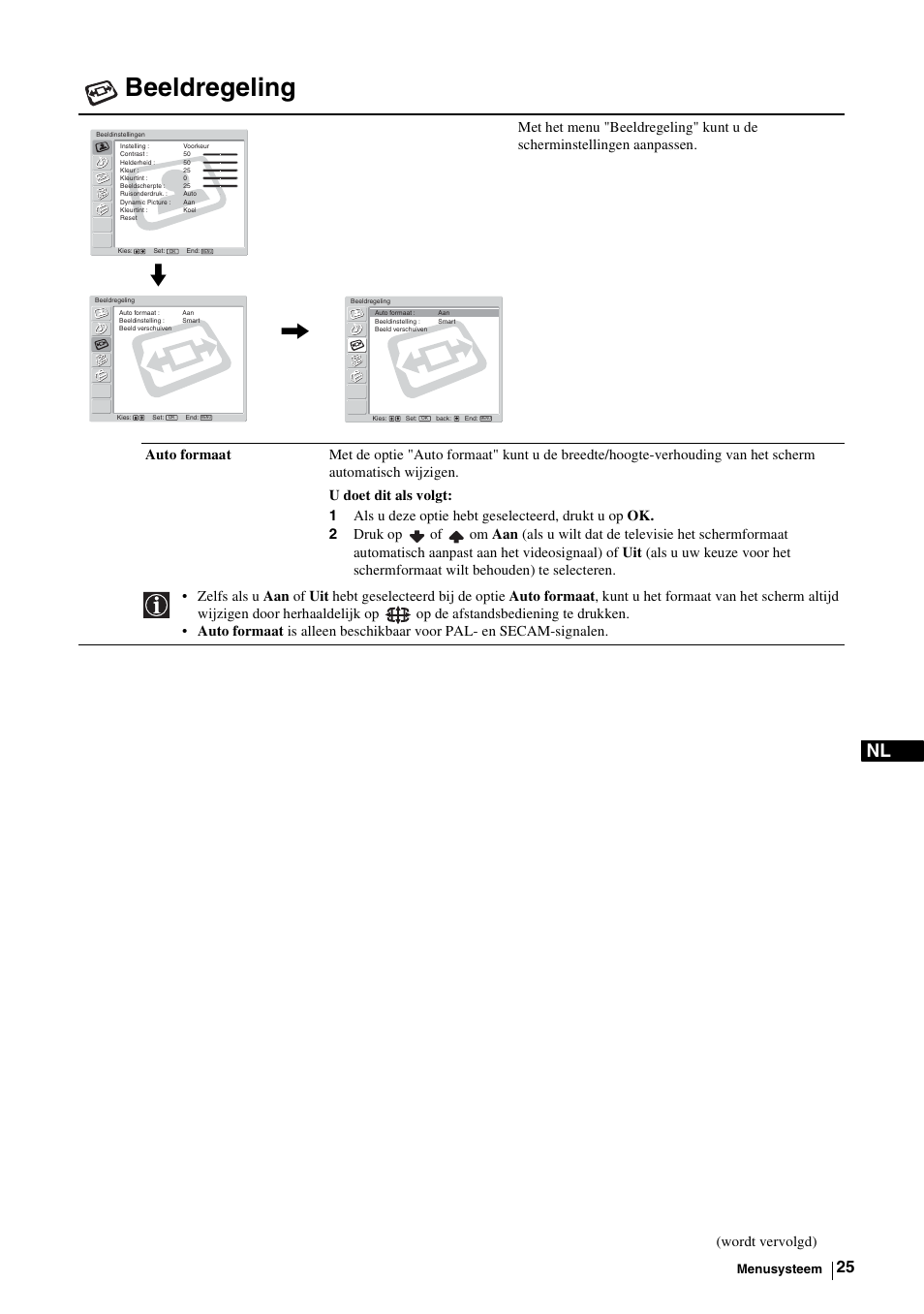 Beeldregeling, Wordt vervolgd) | Sony KE-P37M1 User Manual | Page 179 / 204