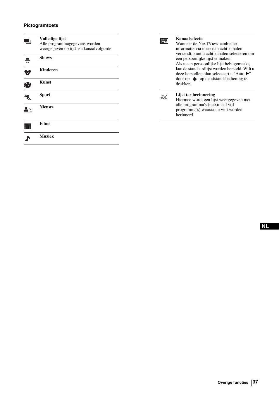 Sony KE-P37M1 User Manual | Page 191 / 204