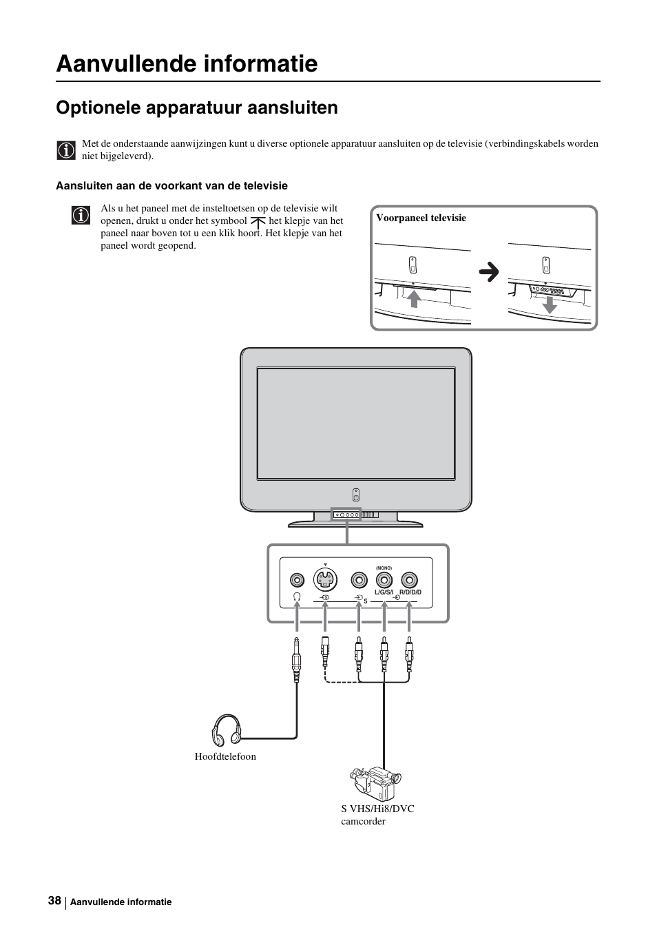 Aanvullende informatie, Optionele apparatuur aansluiten | Sony KE-P37M1 User Manual | Page 192 / 204