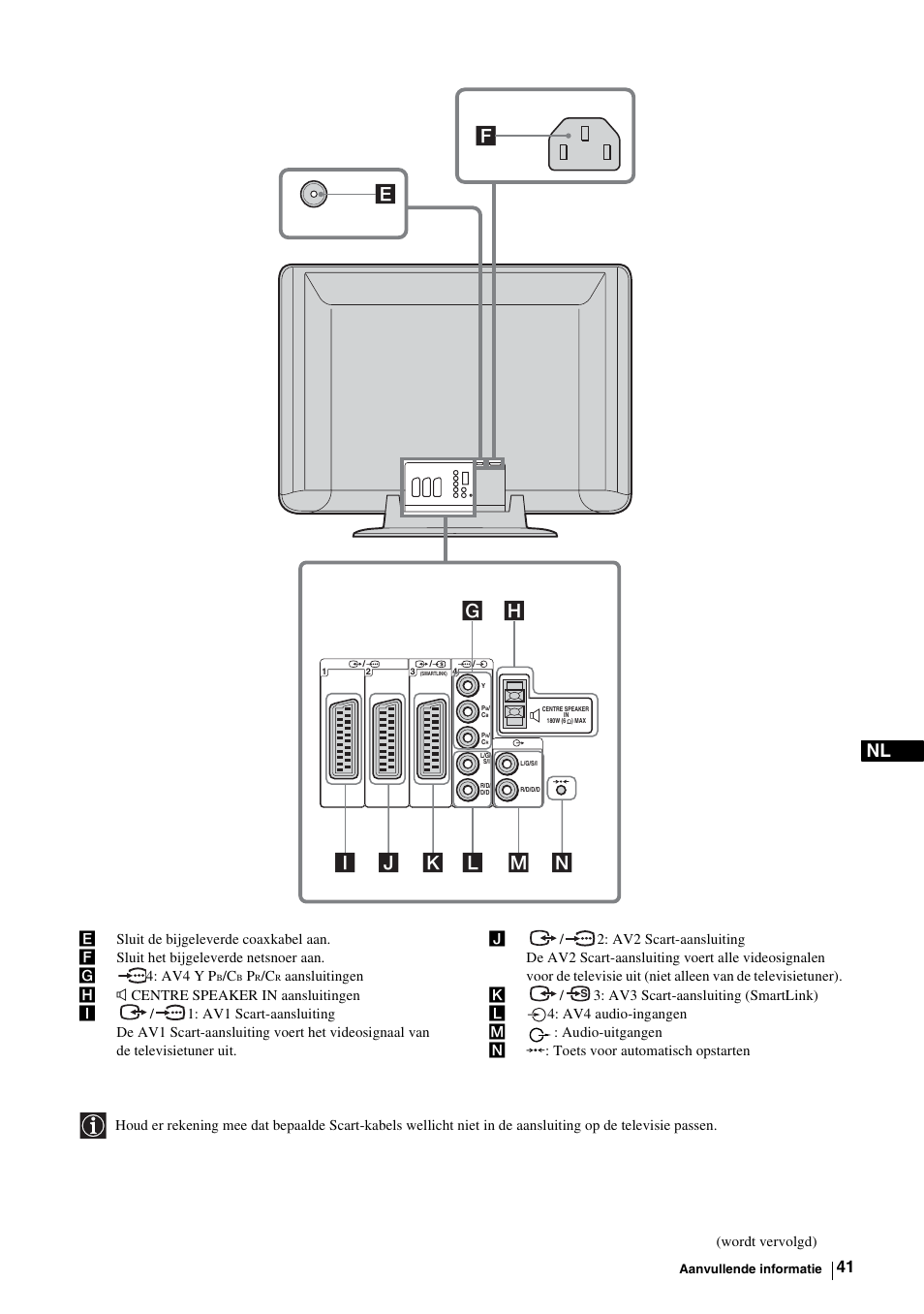 Sony KE-P37M1 User Manual | Page 195 / 204