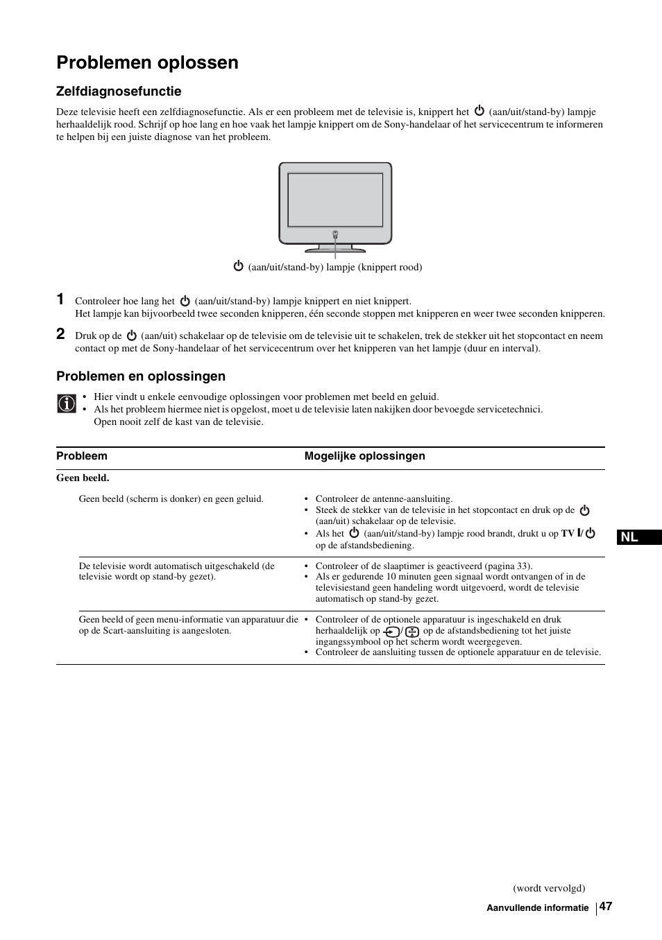 Problemen oplossen, Zelfdiagnosefunctie, Problemen en oplossingen | Sony KE-P37M1 User Manual | Page 201 / 204