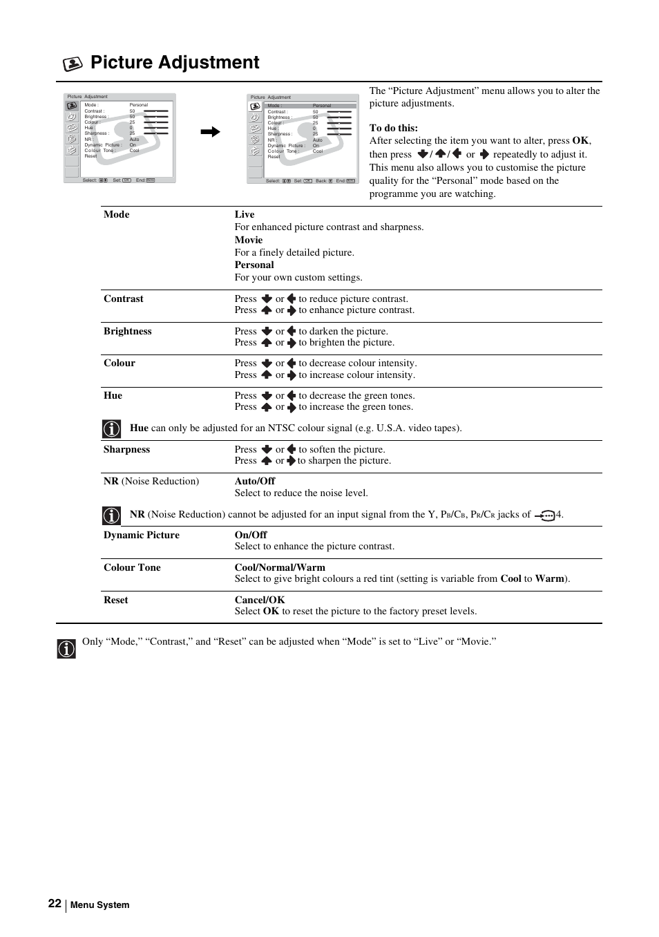 Picture adjustment | Sony KE-P37M1 User Manual | Page 24 / 204