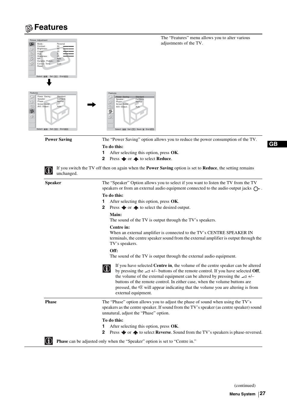 Features | Sony KE-P37M1 User Manual | Page 29 / 204