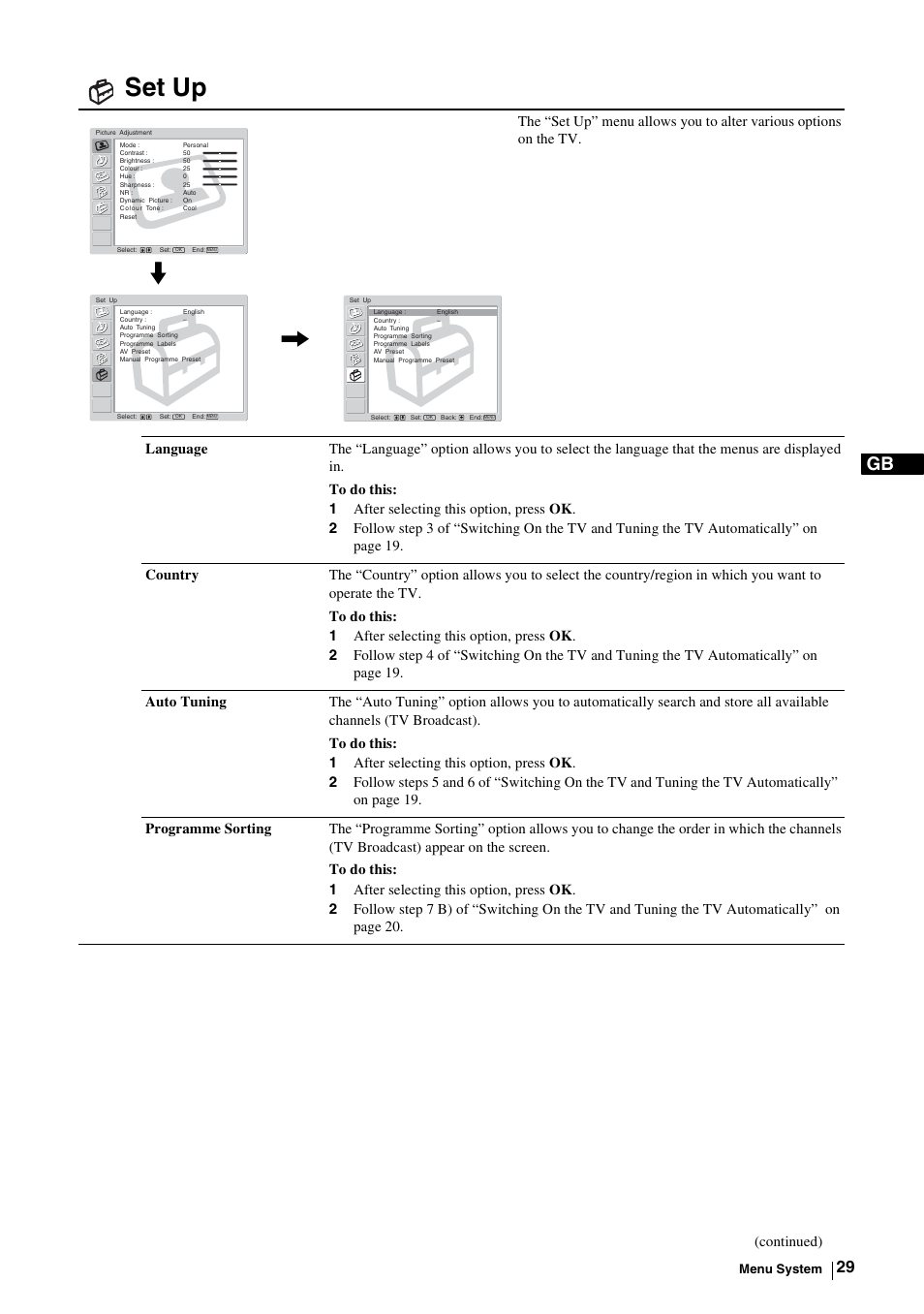 Set up, Continued) | Sony KE-P37M1 User Manual | Page 31 / 204