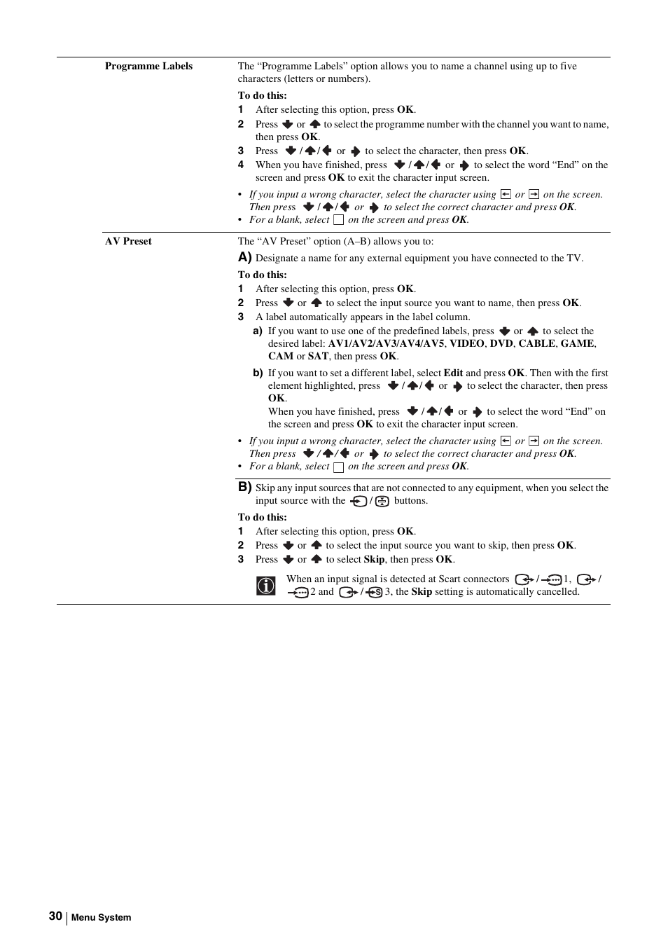 Sony KE-P37M1 User Manual | Page 32 / 204