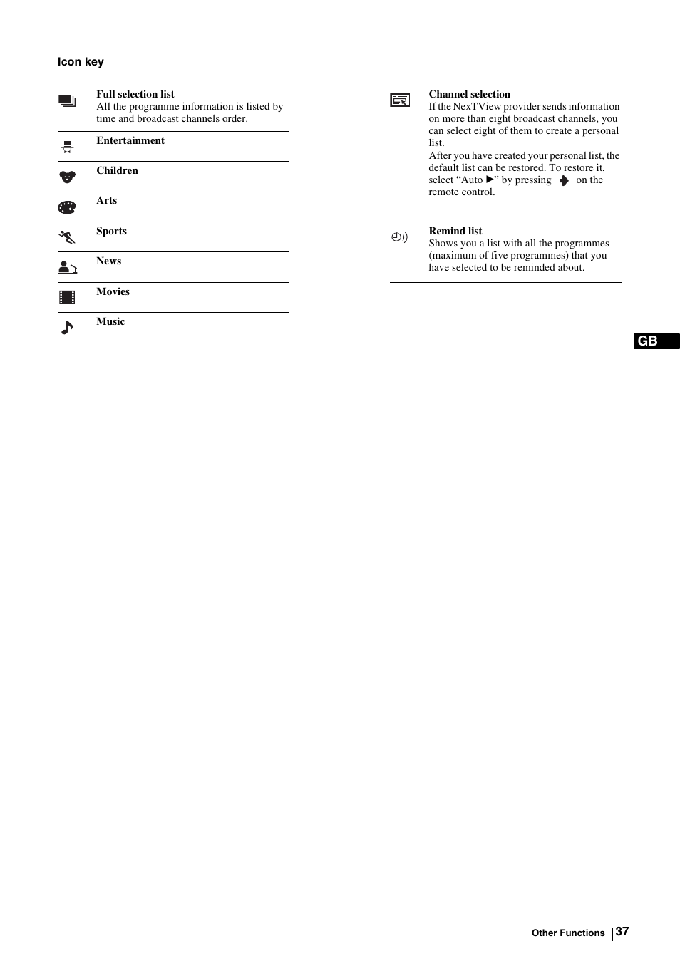 Sony KE-P37M1 User Manual | Page 39 / 204