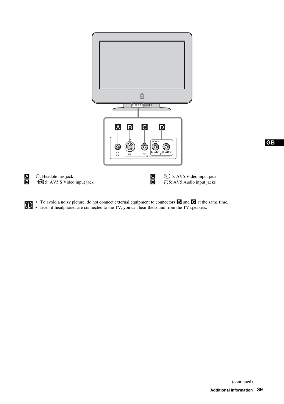 Cd b a | Sony KE-P37M1 User Manual | Page 41 / 204