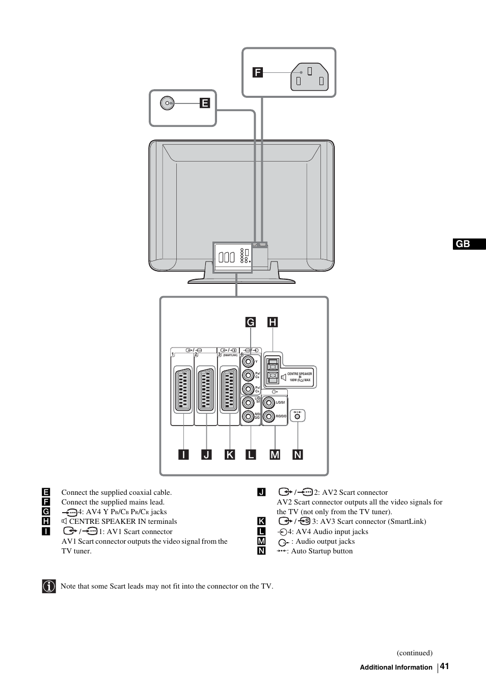 Sony KE-P37M1 User Manual | Page 43 / 204