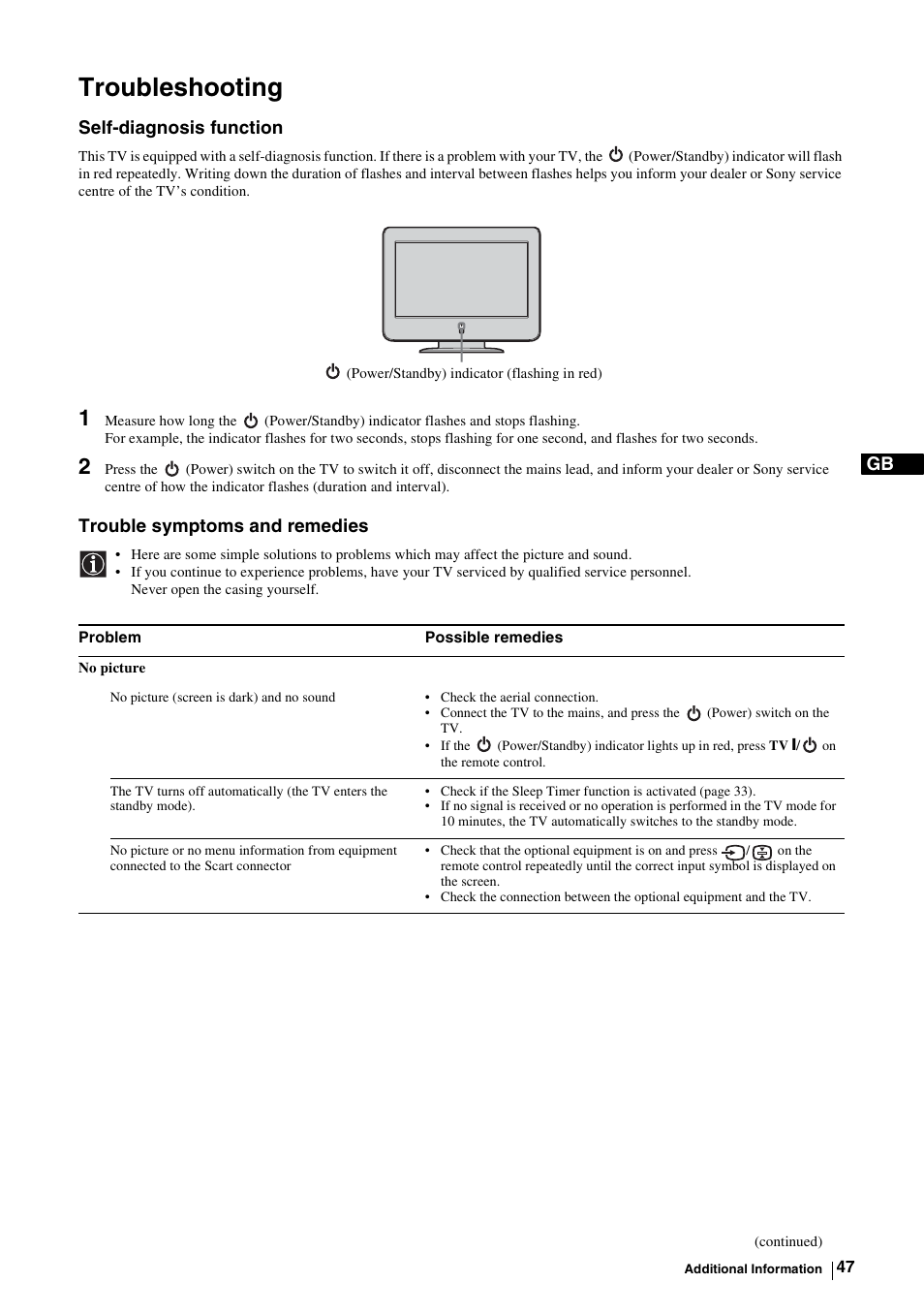 Troubleshooting, Self-diagnosis function, Trouble symptoms and remedies | Sony KE-P37M1 User Manual | Page 49 / 204