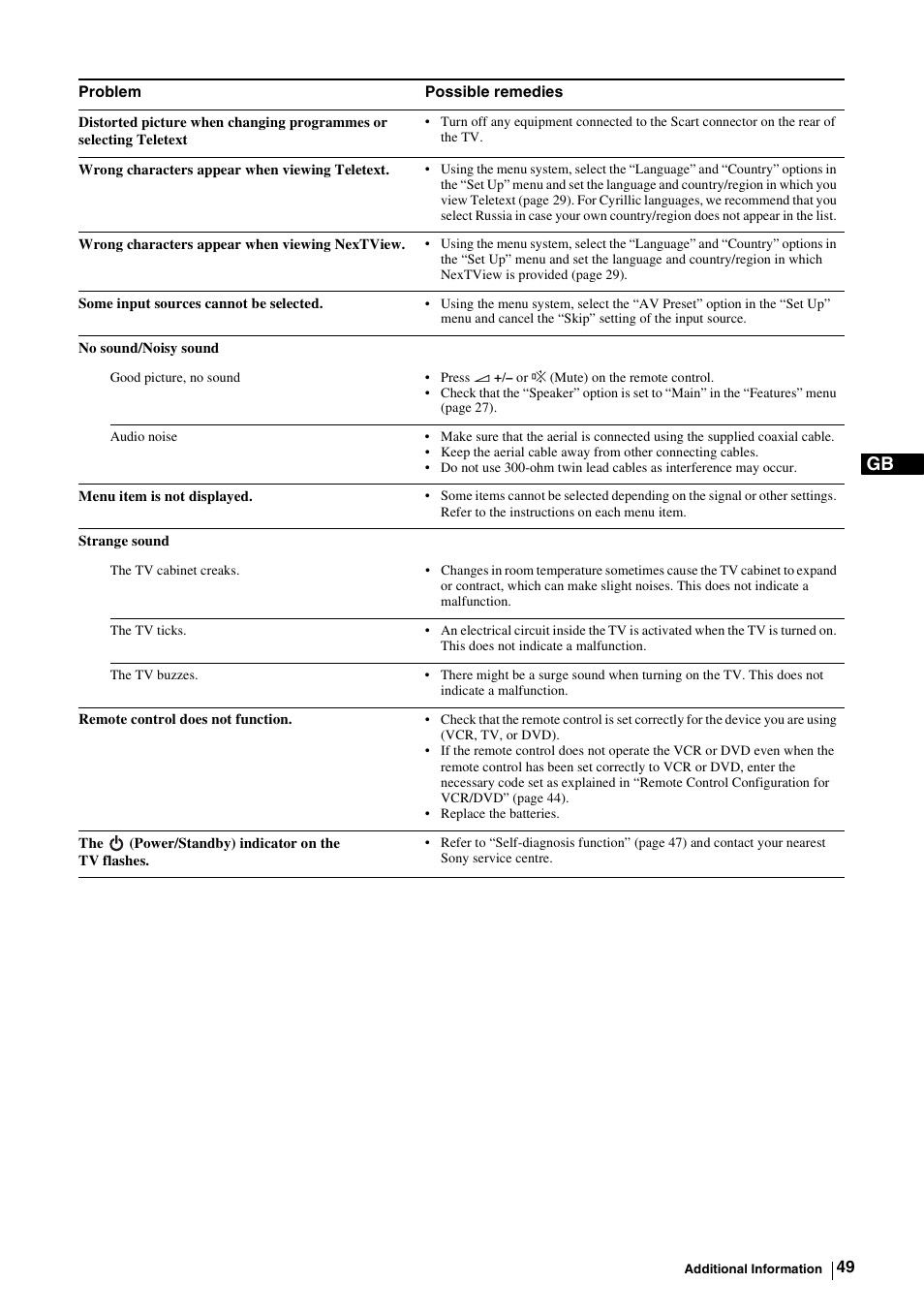 Sony KE-P37M1 User Manual | Page 51 / 204