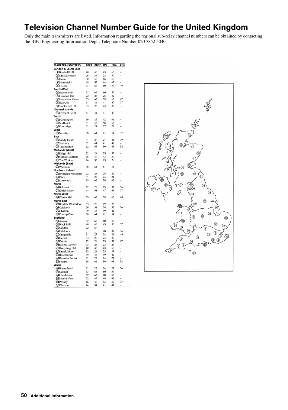 Television channel number guide, For the united kingdom | Sony KE-P37M1 User Manual | Page 52 / 204