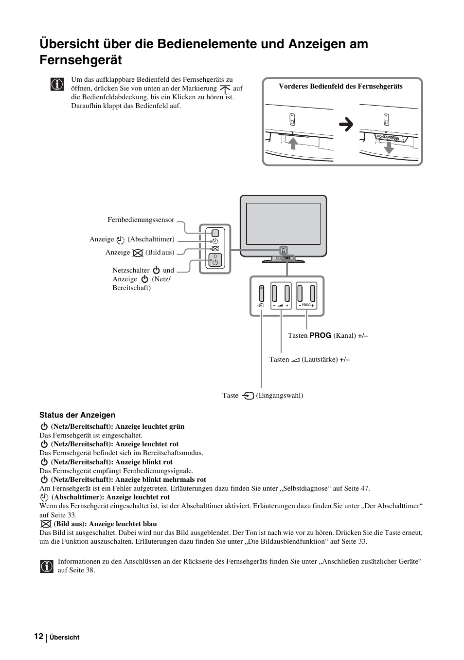 Übersicht über die bedienelemente und anzeigen am, Fernsehgerät | Sony KE-P37M1 User Manual | Page 64 / 204