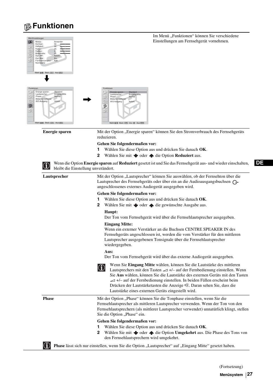 Funktionen | Sony KE-P37M1 User Manual | Page 79 / 204