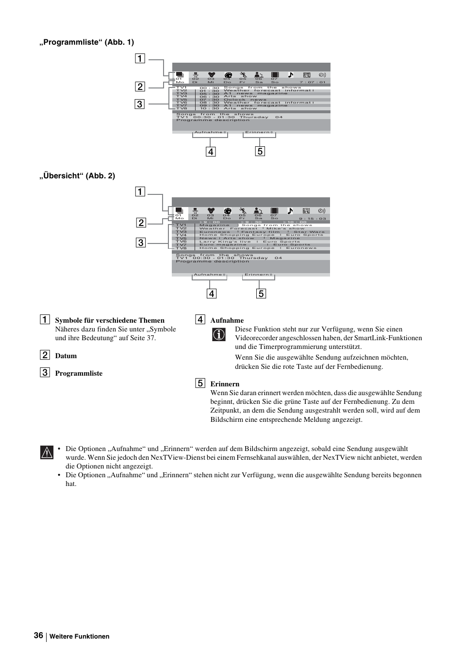 Programmliste“ (abb. 1) „übersicht“ (abb. 2), Datum, Programmliste | Weitere funktionen | Sony KE-P37M1 User Manual | Page 88 / 204