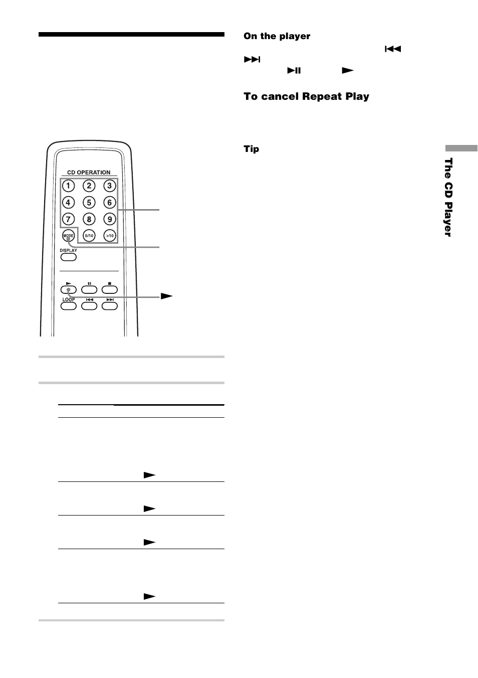 Playing tracks repeatedly (repeat play), Playing tracks repeatedly | Sony CFD-CD777S MK2 User Manual | Page 15 / 56