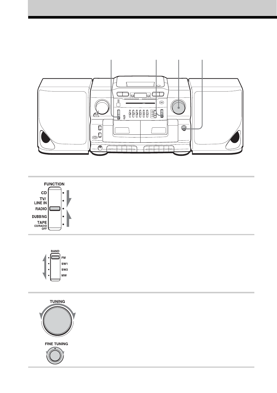 Listening to the radio | Sony CFD-CD777S MK2 User Manual | Page 6 / 56