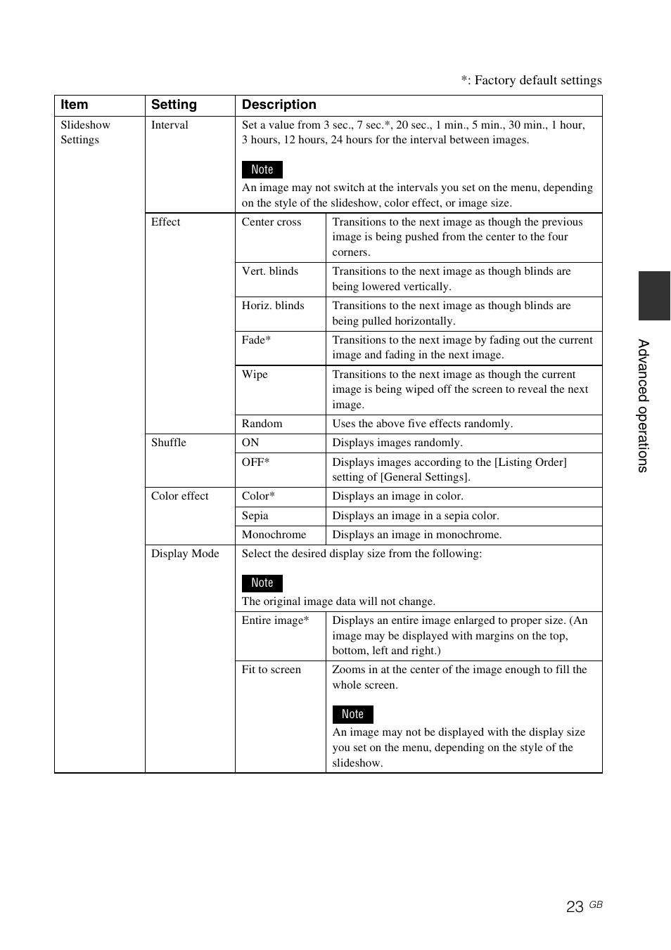 Sony DPF-E75 User Manual | Page 23 / 48
