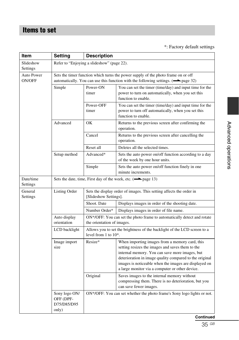 Items to set | Sony DPF-E75 User Manual | Page 35 / 48