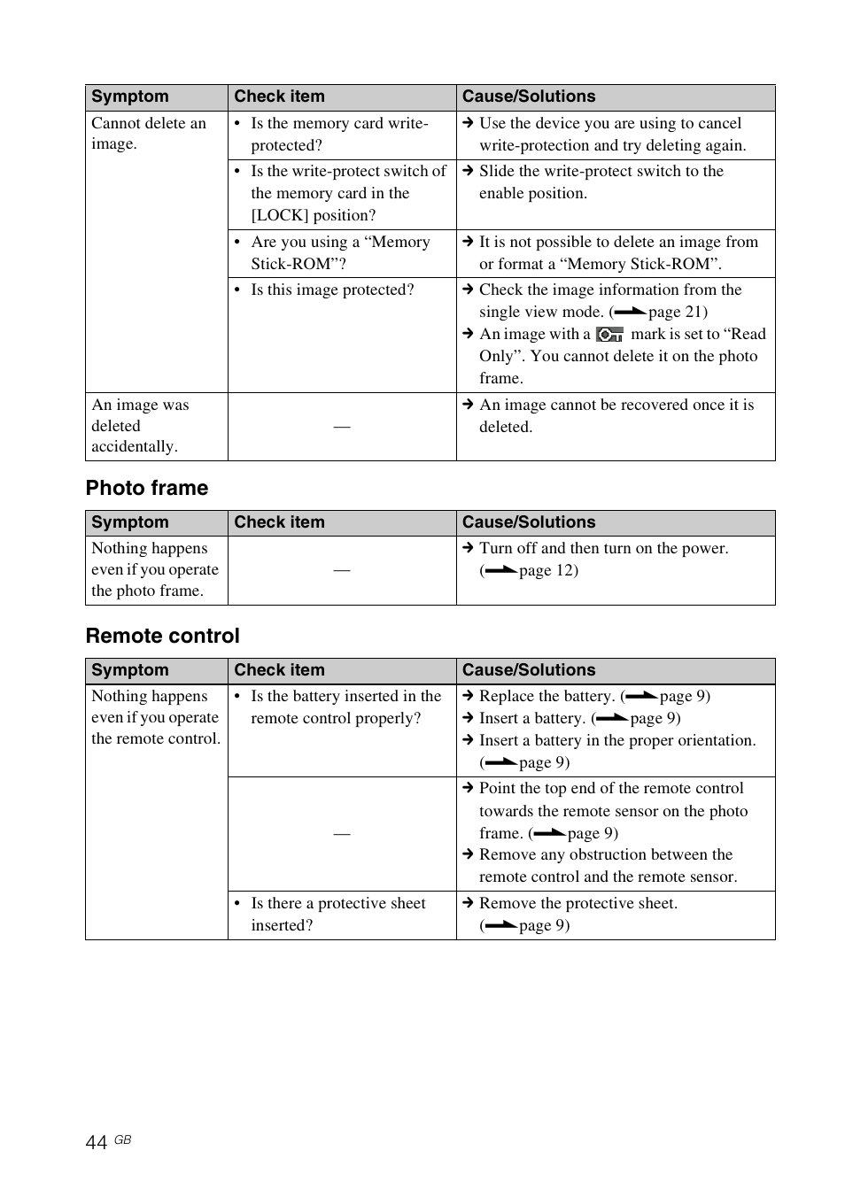 Photo frame remote control | Sony DPF-E75 User Manual | Page 44 / 48