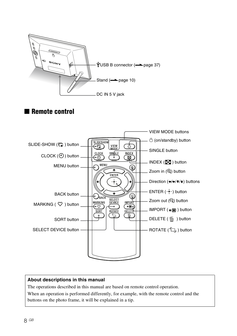Remote control, Xremote control | Sony DPF-E75 User Manual | Page 8 / 48