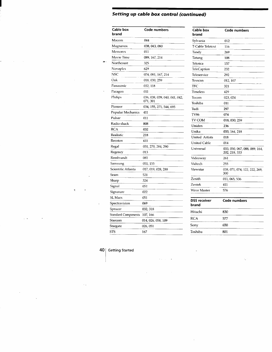 Setting up cable box control (continued) | Sony SLV-778HF User Manual | Page 40 / 88