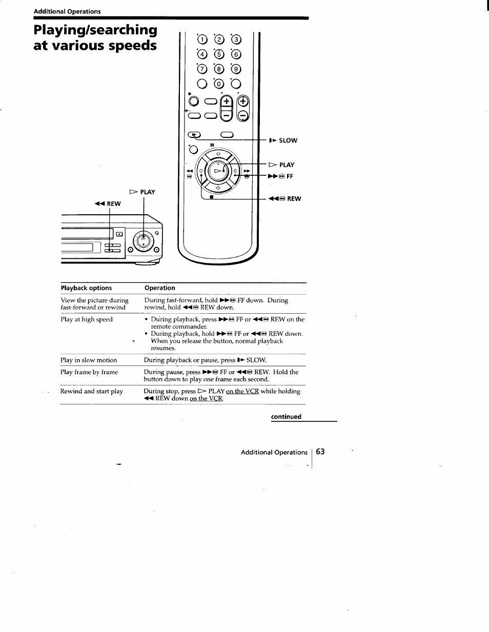 Sony SLV-778HF User Manual | Page 63 / 88