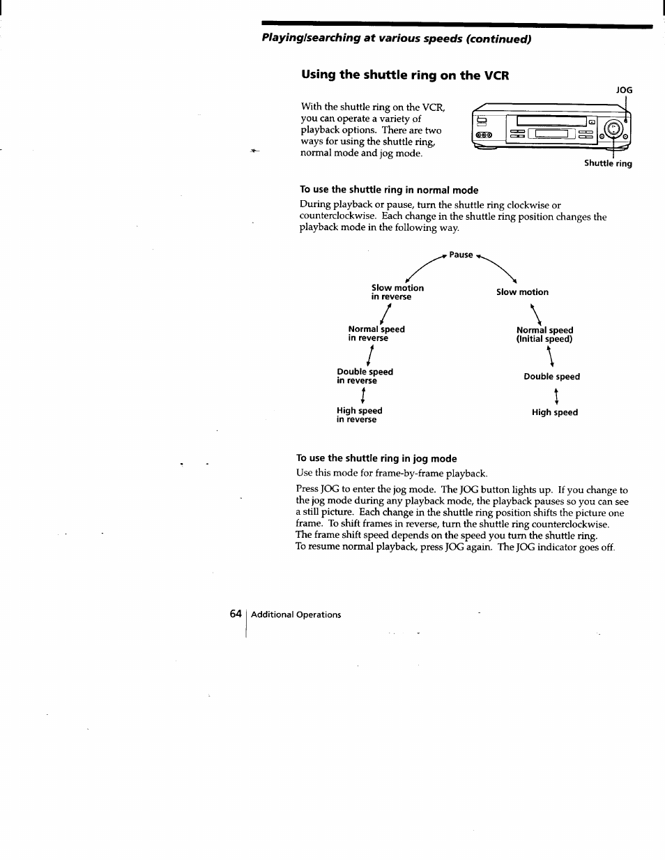 To use the shuttle ring in normal mode, To use the shuttle ring in jog mode | Sony SLV-778HF User Manual | Page 64 / 88