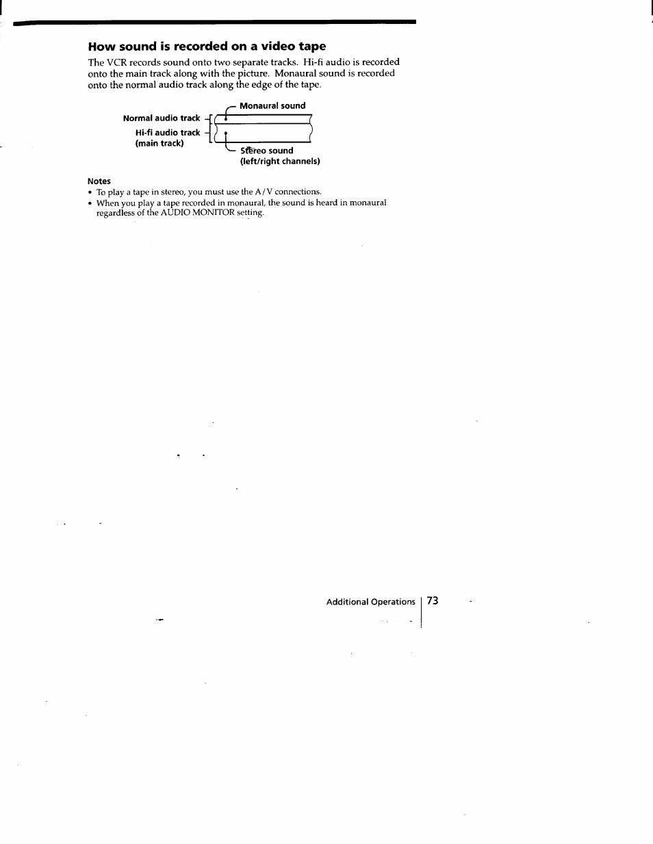 How sound is recorded on a video tape | Sony SLV-778HF User Manual | Page 73 / 88