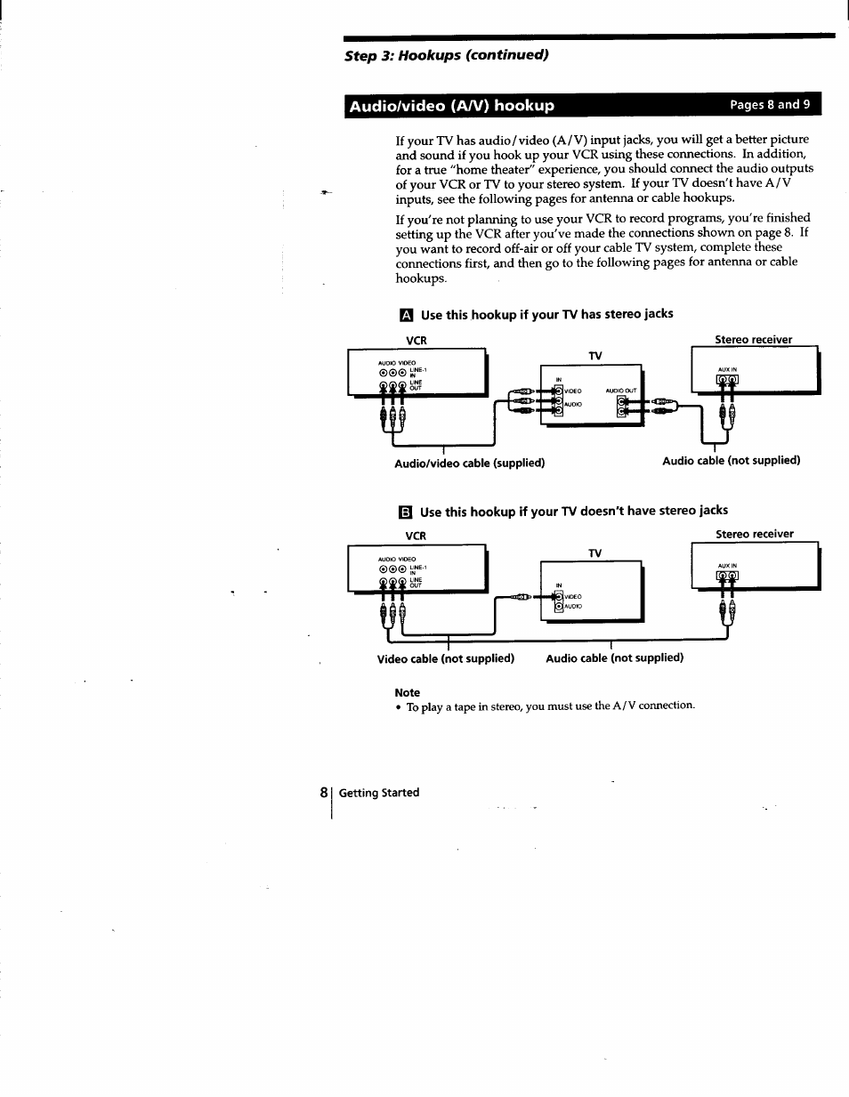 1 audio/video (a/v) hookup, Step 3: hookups (continued) | Sony SLV-778HF User Manual | Page 8 / 88