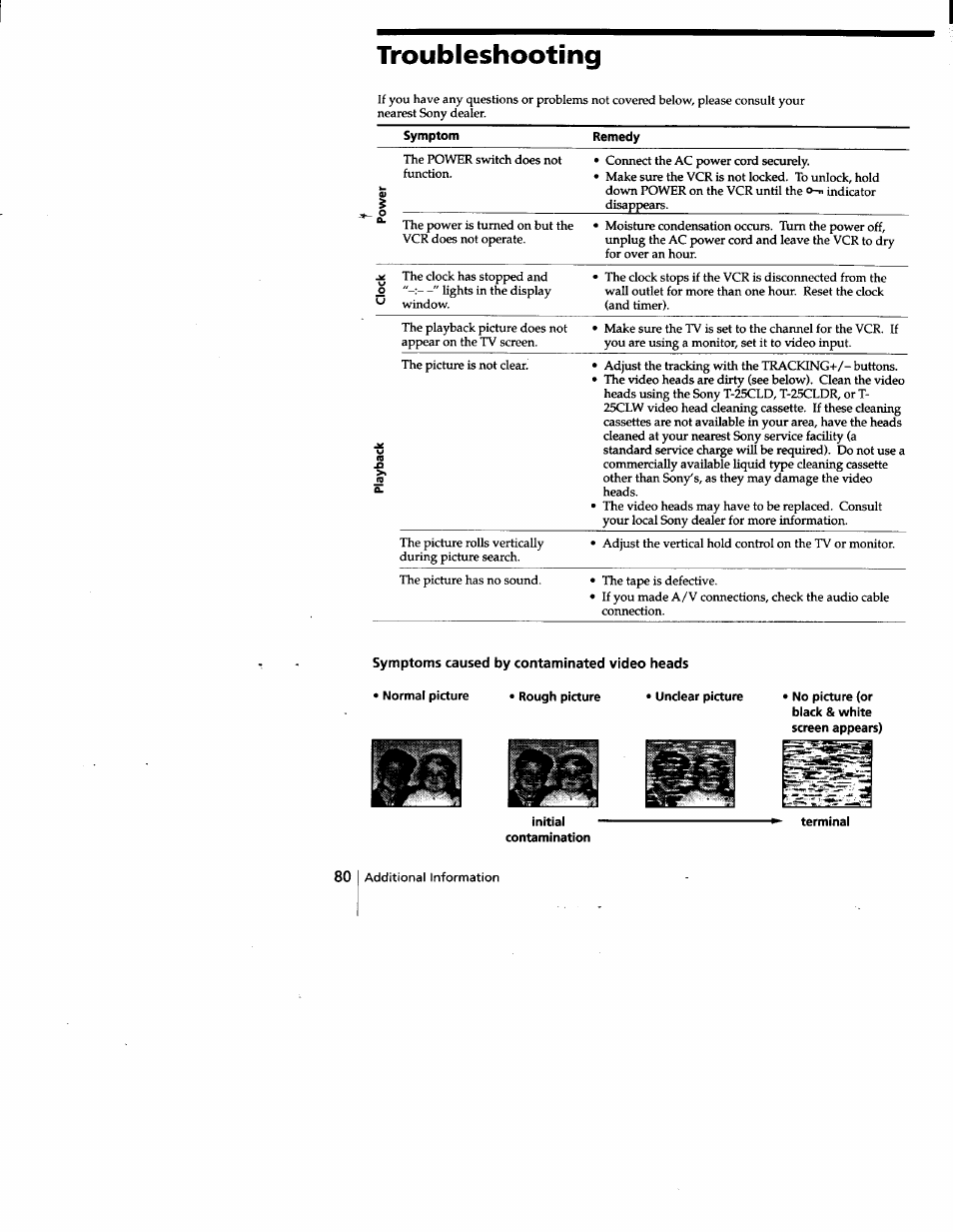 Troubleshooting | Sony SLV-778HF User Manual | Page 80 / 88