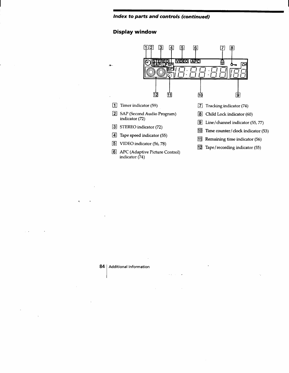 Ai liii | Sony SLV-778HF User Manual | Page 84 / 88