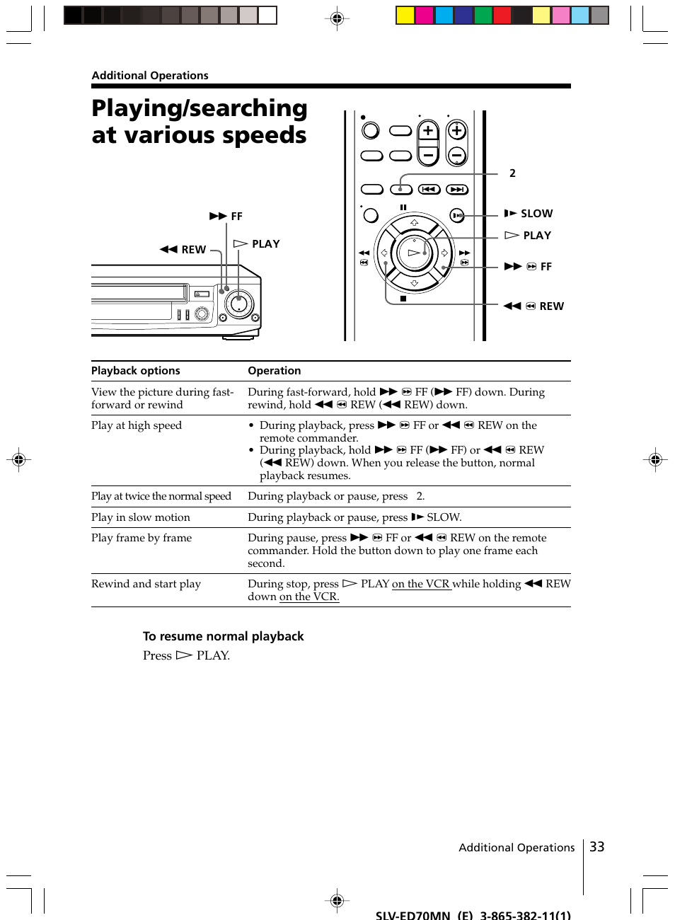 Playing/searching at various speeds | Sony SLV-ED70MN User Manual | Page 33 / 55