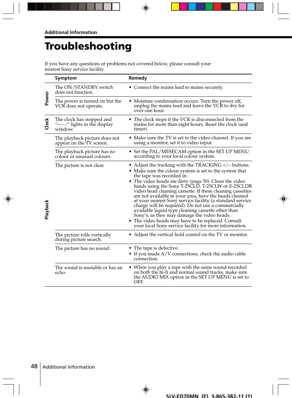 Troubleshooting | Sony SLV-ED70MN User Manual | Page 48 / 55