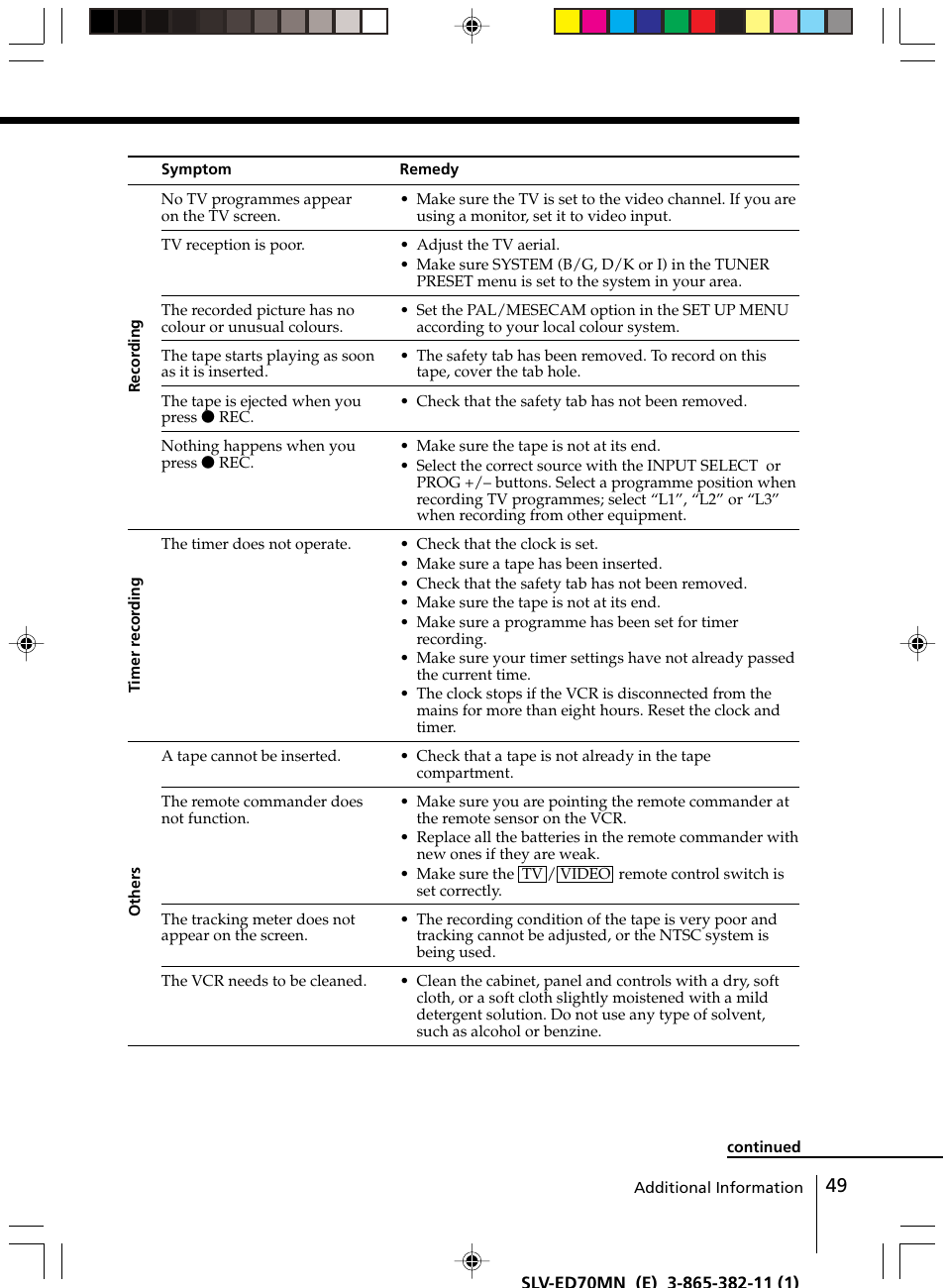 Sony SLV-ED70MN User Manual | Page 49 / 55