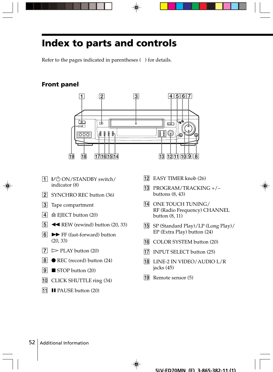 Index to parts and controls, Front panel | Sony SLV-ED70MN User Manual | Page 52 / 55