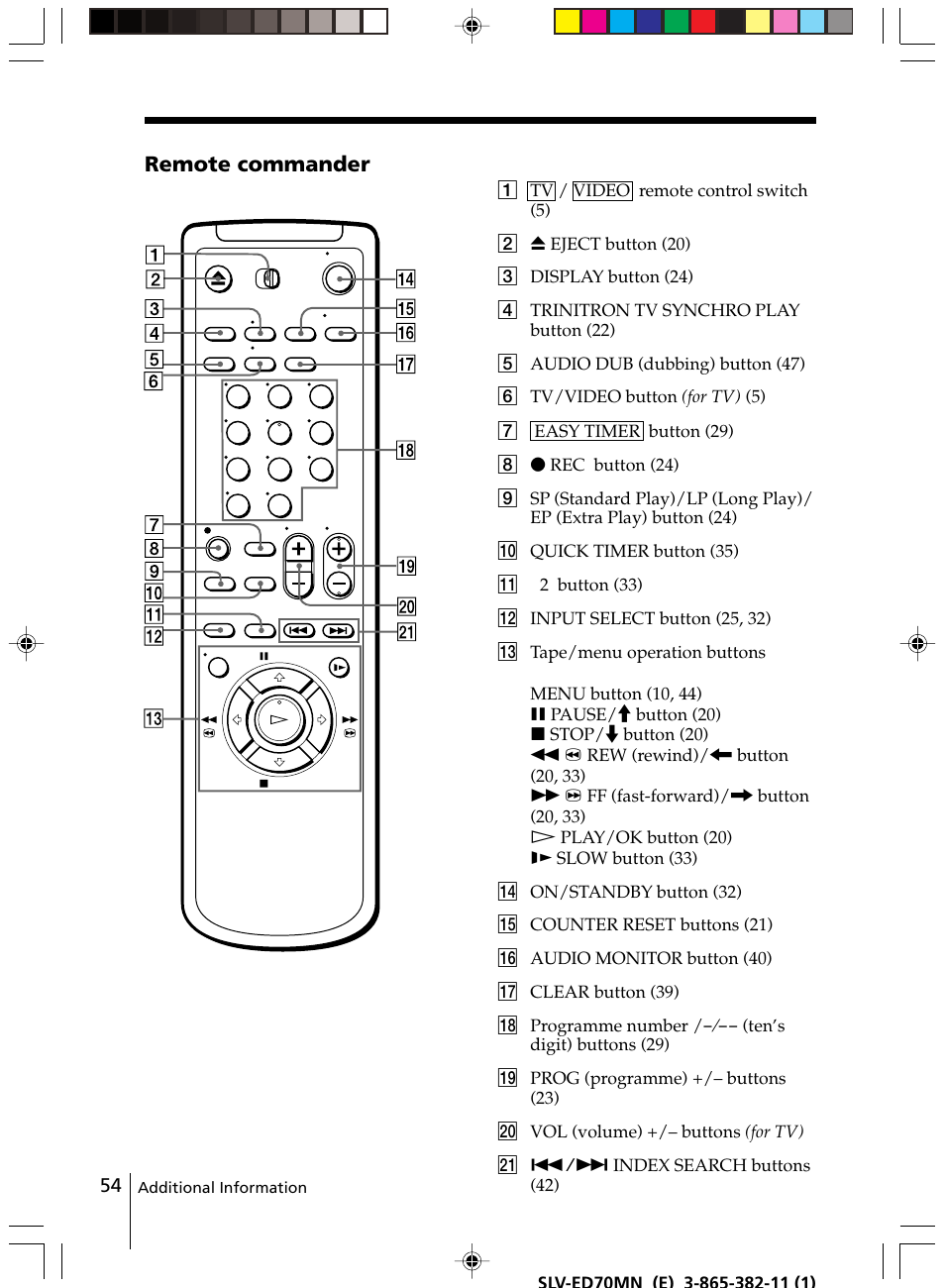Remote commander | Sony SLV-ED70MN User Manual | Page 54 / 55