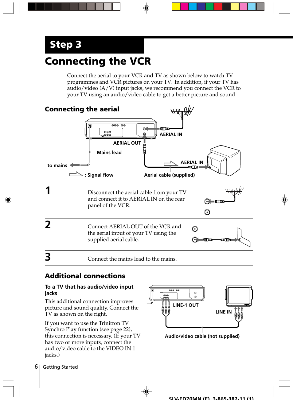 Connecting the vcr, Step 3, Connecting the aerial additional connections | Sony SLV-ED70MN User Manual | Page 6 / 55
