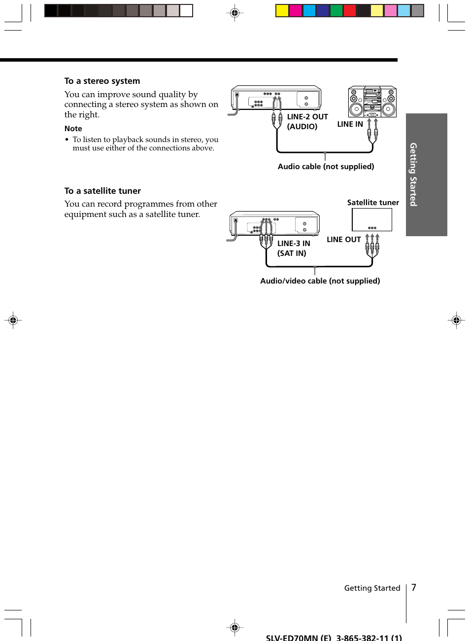 Sony SLV-ED70MN User Manual | Page 7 / 55